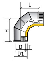 Отвод 90°С